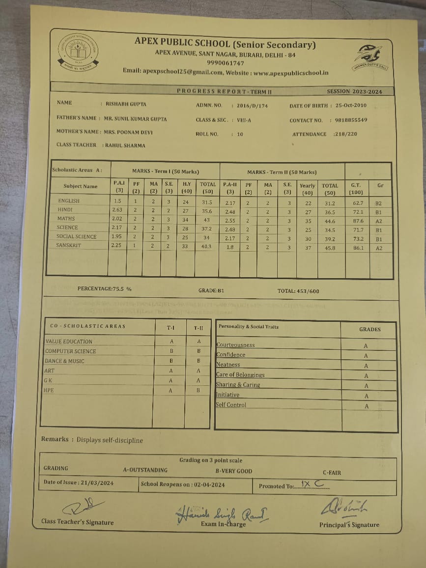 Rishabh Gupta - 86% in Class 8th